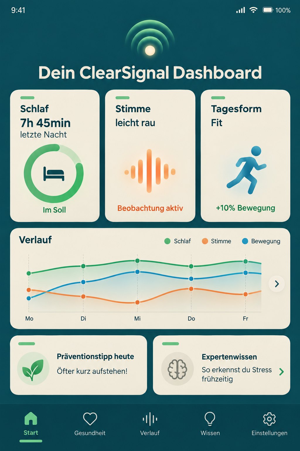 Screenshot 1 von ClearSignal