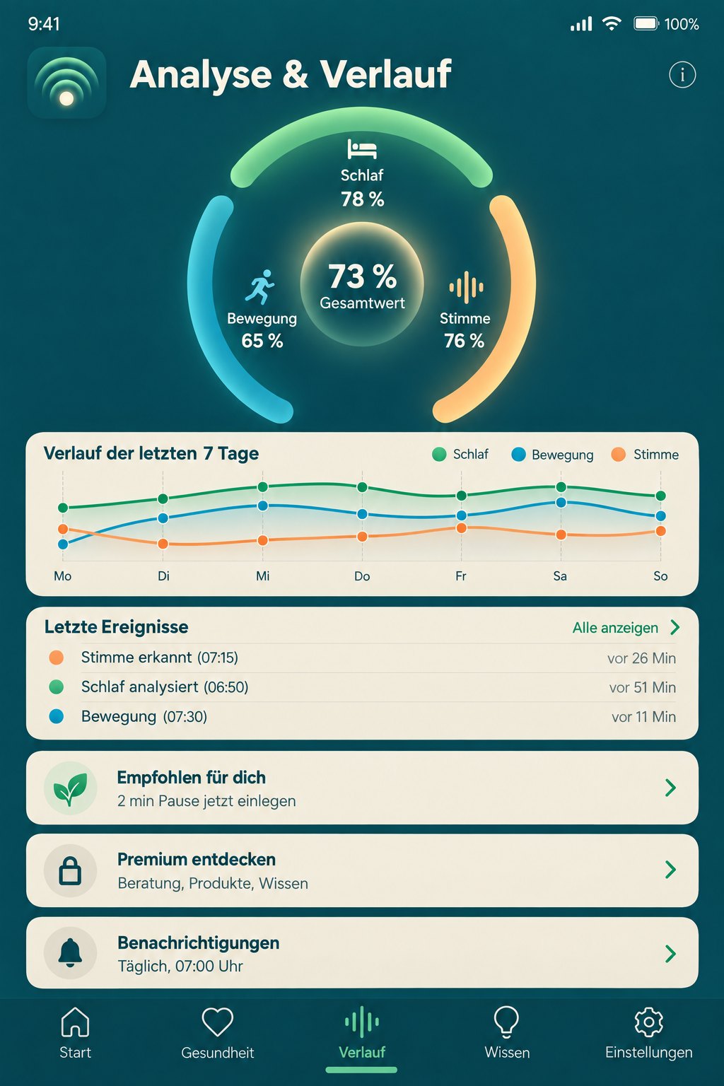 Screenshot 3 von ClearSignal