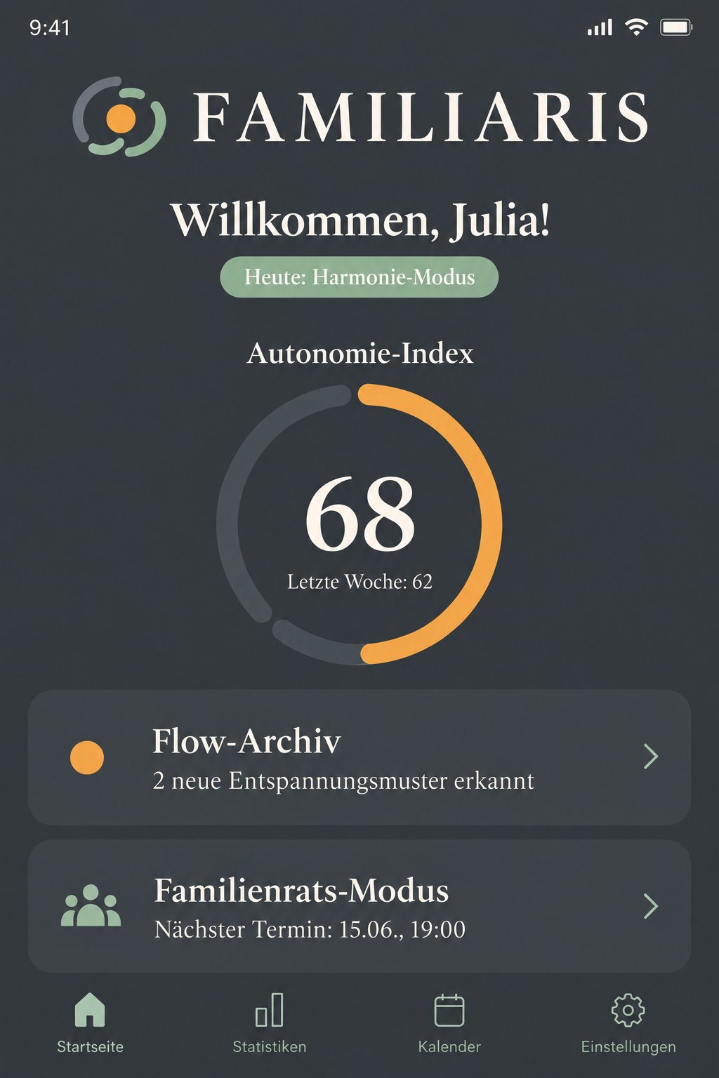 Screenshot 1 von Familiaris Kompass