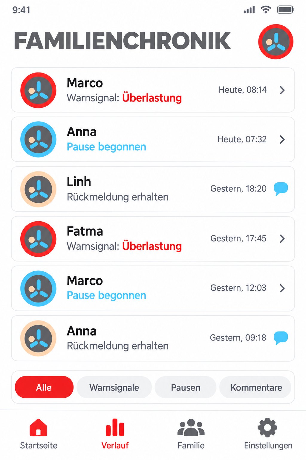 Screenshot 3 von FAMVETO Sync